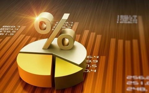 玩期货和玩股票吗(玩期货还是玩股票好)